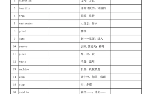 unit7中英互译_最新人教版英语七年级下册_七下英语2025版_05.2025春英语人教7下单词表+默写_Unit7