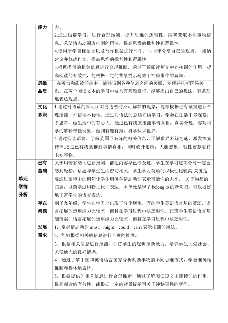 Unit8大单元教学设计_最新人教版英语九年级全册_新更新初中英语9全_新修订版英语9全一册教案课件-新修订版，第二单元有改动_核心素养教案