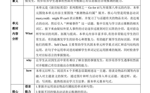 Unit8大单元教学设计_最新人教版英语九年级全册_新更新初中英语9全_新修订版英语9全一册教案课件-新修订版，第二单元有改动_核心素养教案
