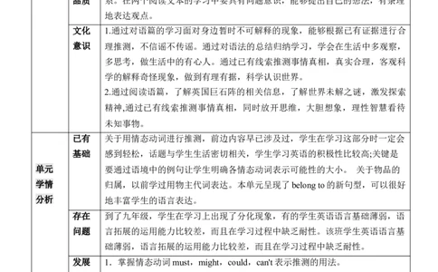 Unit8大单元教学设计_最新人教版英语九年级全册_新更新初中英语9全_新修订版英语9全一册教案课件-新修订版，第二单元有改动_核心素养教案