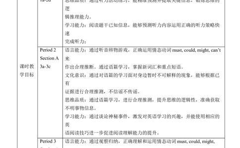 Unit8大单元教学设计_最新人教版英语九年级全册_新更新初中英语9全_新修订版英语9全一册教案课件-新修订版，第二单元有改动_核心素养教案