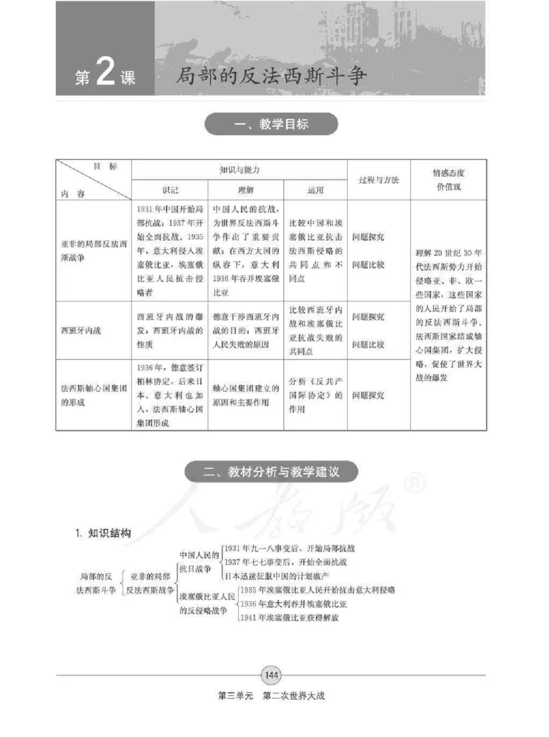 历史选修320世纪的战争与和平教师用书_电子课本_高中教学用书_人教版