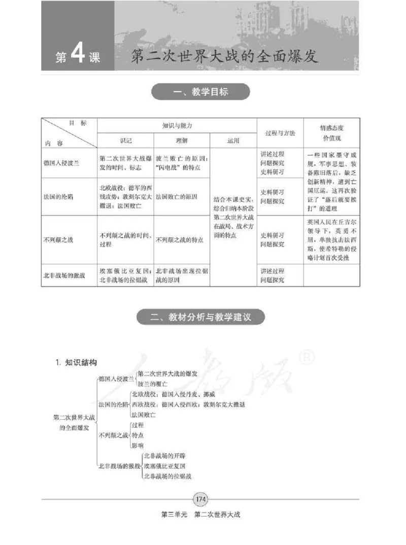 历史选修320世纪的战争与和平教师用书_电子课本_高中教学用书_人教版