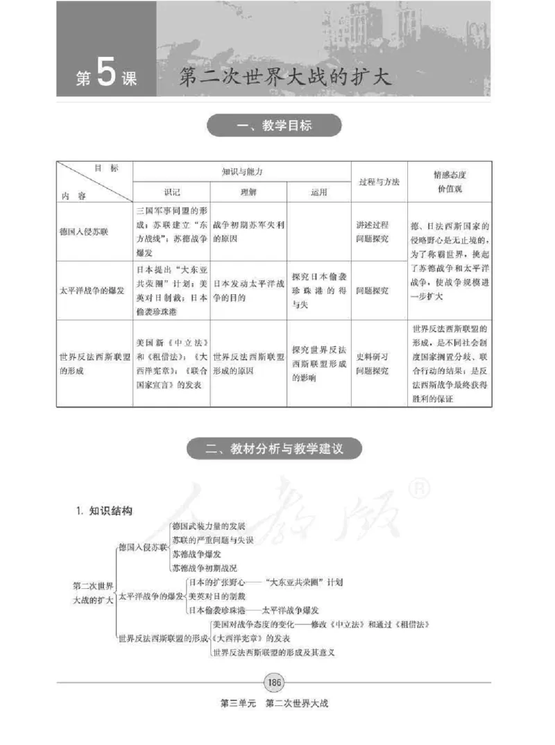 历史选修320世纪的战争与和平教师用书_电子课本_高中教学用书_人教版