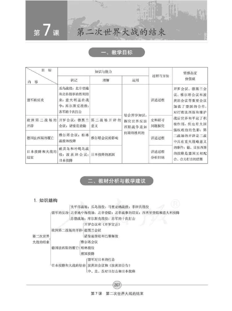 历史选修320世纪的战争与和平教师用书_电子课本_高中教学用书_人教版