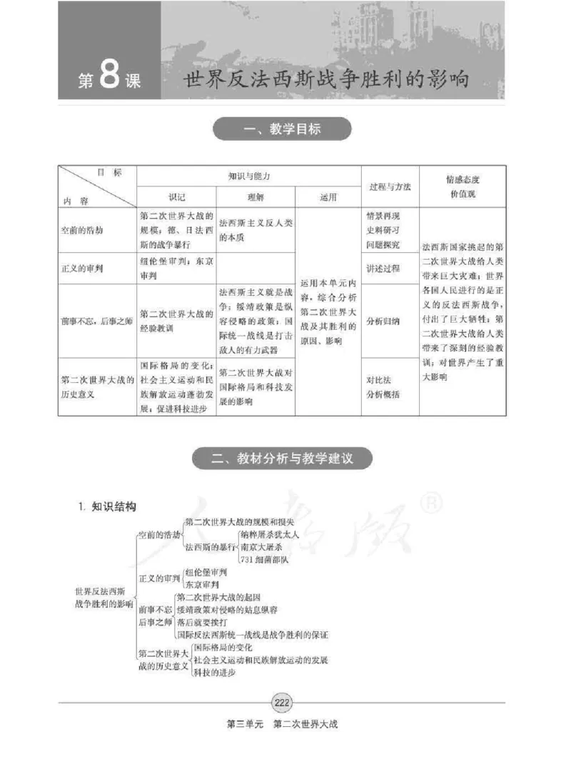 历史选修320世纪的战争与和平教师用书_电子课本_高中教学用书_人教版