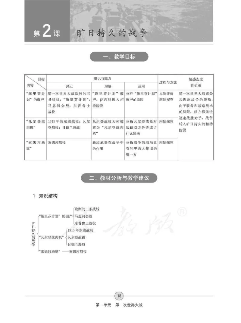 历史选修320世纪的战争与和平教师用书_电子课本_高中教学用书_人教版
