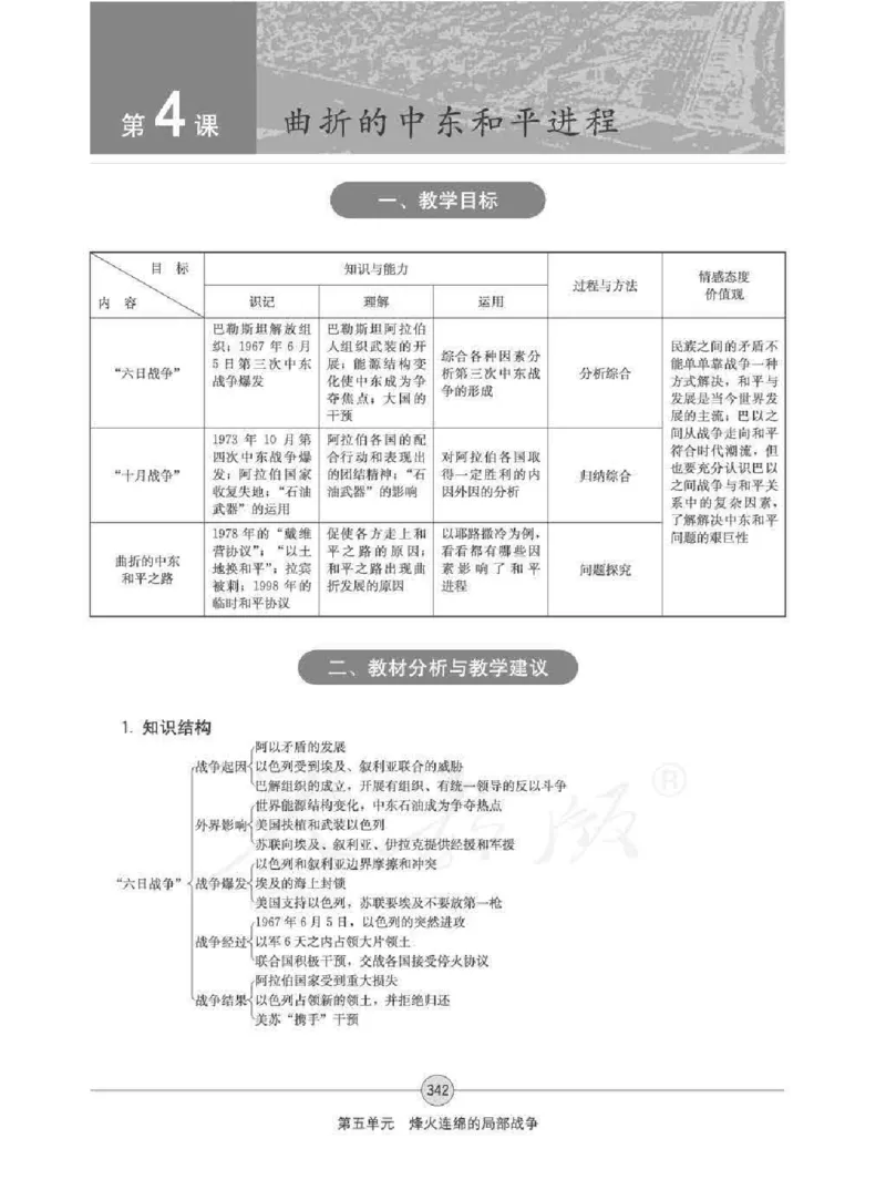 历史选修320世纪的战争与和平教师用书_电子课本_高中教学用书_人教版