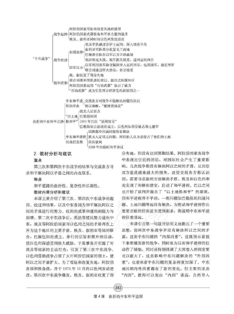 历史选修320世纪的战争与和平教师用书_电子课本_高中教学用书_人教版
