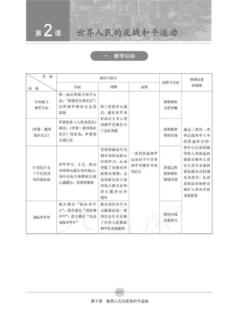 历史选修320世纪的战争与和平教师用书_电子课本_高中教学用书_人教版