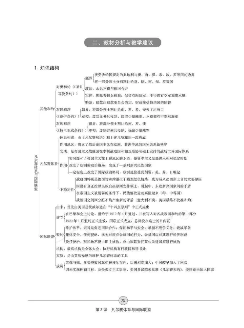历史选修320世纪的战争与和平教师用书_电子课本_高中教学用书_人教版