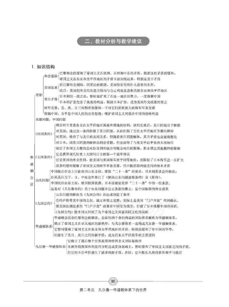 历史选修320世纪的战争与和平教师用书_电子课本_高中教学用书_人教版