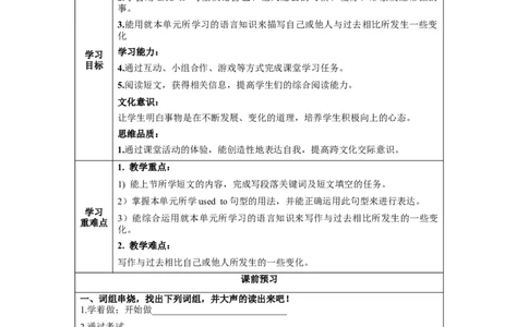 Unit4第6课时(SectionB3a-selfcheck)（导学案）-九年级英语全一册同步备课系列（人教新目标GoForIt!）_最新人教版英语九年级全册_新更新初中英语9全_02课件+教案+学案_（3）导学案