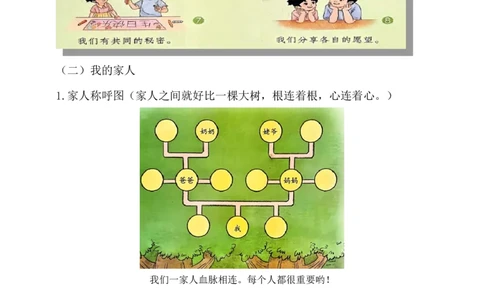新版一年级下册道德与法治第三单元幸福一家人知识点归纳汇总_A493小学道法_人教版小学道德与法治教学资源包_小学道法《知识梳理》1-6年级上下册_1年级下册（2025最新版）_2025春