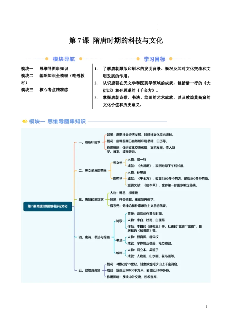 新七下第7课隋唐时期的科技与文化（原卷版）_初中_人教初中历史新七下_2025春七下历史课时脉络+课时练习_第7课隋唐时期的科技与文化