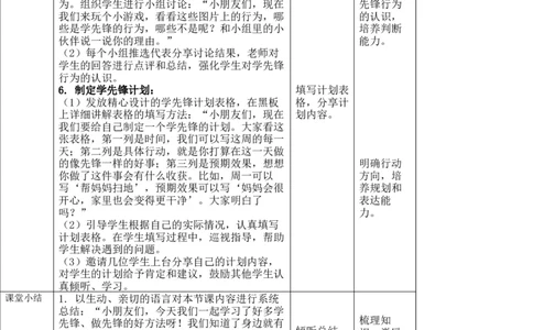核心素养4.4学先锋做先锋第二课时教案_A493小学道法_人教版小学道德与法治教学资源包_人教版小学道德与法治（新教材123年级）(2025秋新版)_1年级下册（25春）_PPT课件+教案