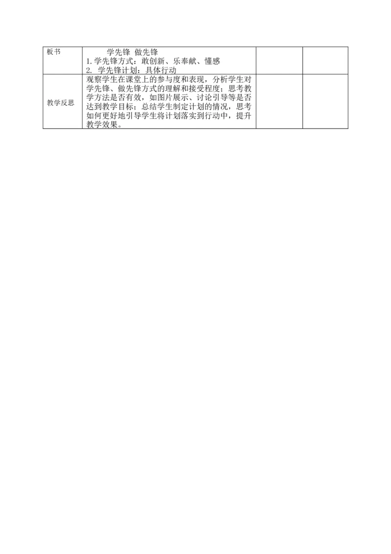 核心素养4.4学先锋做先锋第二课时教案_A493小学道法_人教版小学道德与法治教学资源包_人教版小学道德与法治（新教材123年级）(2025秋新版)_1年级下册（25春）_PPT课件+教案