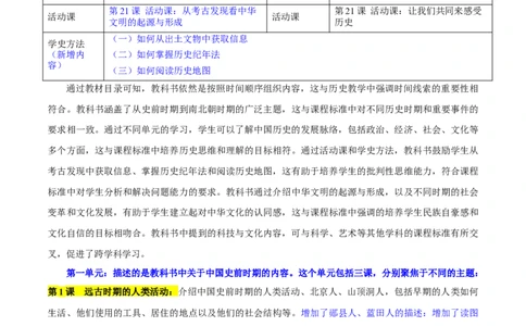 2024-2025学年七年级上学期历史教学计划_新版初中_最新历史七年级上册_08七上历史教学计划2025秋