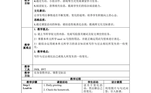 Unit4第6课时(SectionB3a-selfcheck)（教学设计）-九年级英语全一册同步备课系列（人教新目标GoForIt!）_最新人教版英语九年级全册_新更新初中英语9全_02课件+教案+学案_（2）教案