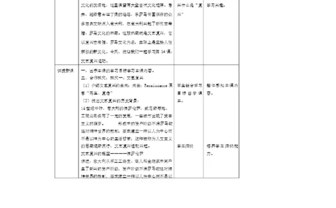 《第14课文艺复兴运动》河北省王利艳老师_新版初中_9上历史公开课_第五单元步入近代_第14课文艺复兴运动_《第14课文艺复兴运动》河北省王利艳老师