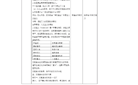 《第14课文艺复兴运动》河北省王利艳老师_新版初中_9上历史公开课_第五单元步入近代_第14课文艺复兴运动_《第14课文艺复兴运动》河北省王利艳老师