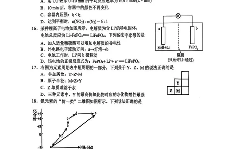 浙江省G5联盟2024-2025学年高一下学期期中考试化学试题_2025年05月试卷_0506浙江省G5联盟2024-2025学年高一下学期期中考试