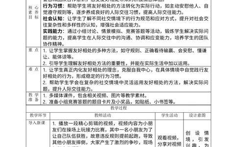 核心素养2.1和大家在一起第二课时教案_A493小学道法_人教版小学道德与法治教学资源包_人教版小学道德与法治（新教材123年级）(2025秋新版)_1年级下册（25春）_PPT课件+教案
