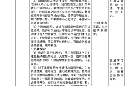 核心素养2.1和大家在一起第二课时教案_A493小学道法_人教版小学道德与法治教学资源包_人教版小学道德与法治（新教材123年级）(2025秋新版)_1年级下册（25春）_PPT课件+教案