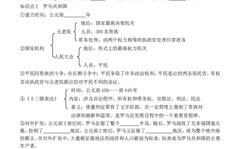 5.第5课罗马城邦和罗马帝国_新版初中_最新历史九年级上册_10导学案9上历史_导学案2