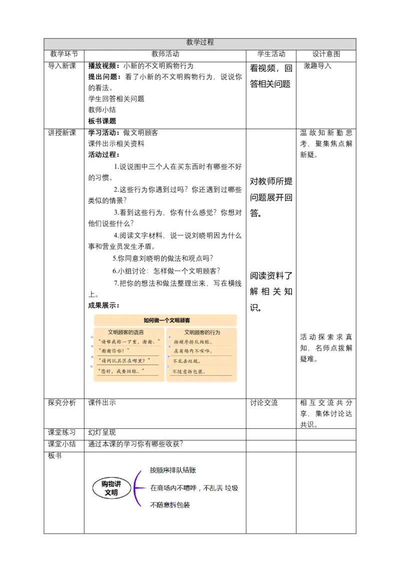 4买东西的学问（第三课时）教案-四年级下册道德与法治_A493小学道法_26新四年级道法下册（统编版）_教学教案_教案四