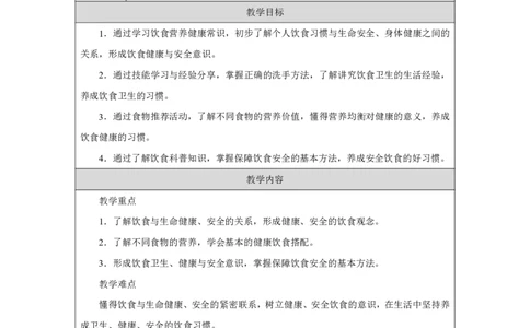 吃饭有讲究（第1课时）_教学设计_A493小学道法_人教版小学道德与法治教学资源包_小学道法单独教案方便下载（1-6上下册）（2024秋旧版）_1-6上册（道德与法治教学设计）_智慧教育教案
