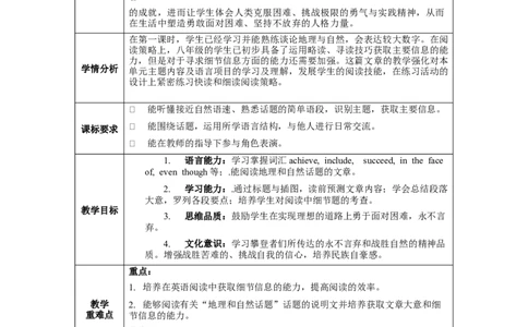 Unit7第2课时SectionA(3a-3c)(教学设计)-（人教版）_最新人教版英语八年级下册_旧版（有参考价值）_版本二_八年级英语下册（人教版）_教学设计