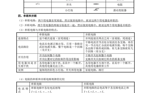 初中物理同步讲义9年级第13讲：电路、欧姆定律单元训练（教师版）_初物_人教版初中物理初二三同步讲义习题练习八九年级电子资料word素材_20250116_181533_最新人教版初中物理初三全册