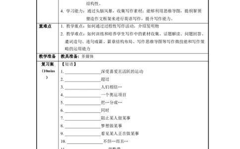 Unit6第6课时SectionB（3a-SelfCheck）导学案_最新人教版英语九年级全册_旧版可参考_01.英语9全一册-新课标PPT课件+教案+学案+作业第1套_导学案