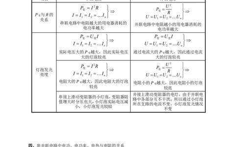 初中物理同步讲义9年级第18讲：电学综合（教师版）_初物_人教版初中物理初二三同步讲义习题练习八九年级电子资料word素材_20250116_181533_最新人教版初中物理初三全册