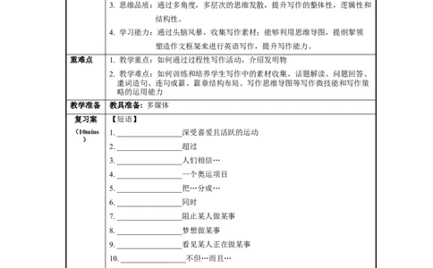 Unit6第6课时SectionB（3a-SelfCheck）导学案-九年级英语全一册同步备课系列（人教版）_最新人教版英语九年级全册_新更新初中英语9全_02课件+教案+学案_（3）导学案