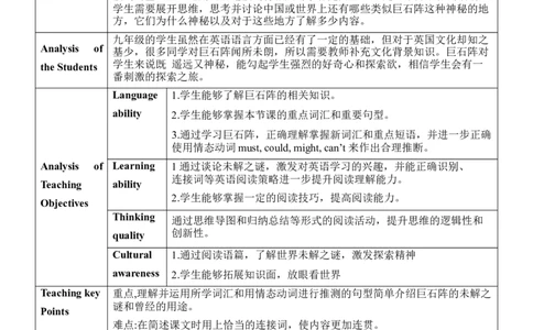 Unit8SectionB(2a～2e)_最新人教版英语九年级全册_新更新初中英语9全_新修订版英语9全一册教案课件-新修订版，第二单元有改动_核心素养教案