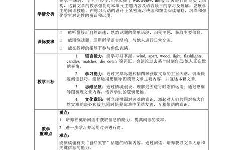 Unit5第2课时SectionA(3a-3c)(教学设计)-（人教版）_最新人教版英语八年级下册_旧版（有参考价值）_版本二_八年级英语下册（人教版）_教学设计