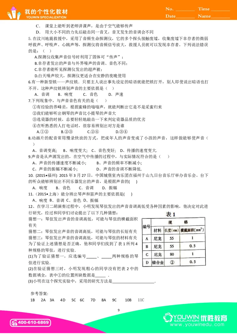 初中物理同步讲义8年级第4讲：声音的特性（教师版）&nbsp;_初物_人教版初中物理初二三同步讲义习题练习八九年级电子资料word素材_20250116_181533_最新人教版初中物理初二上册