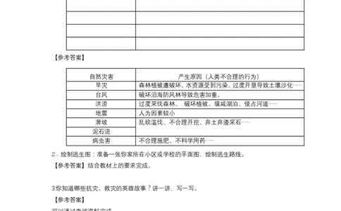 5应对自然灾害_第一课时_课后练习_A493小学道法_人教版小学道德与法治教学资源包_小学道法（智慧教育课件与教案）_1-6下册（道德与法治智慧教育课件）_小学道法6年级下册_课后练习