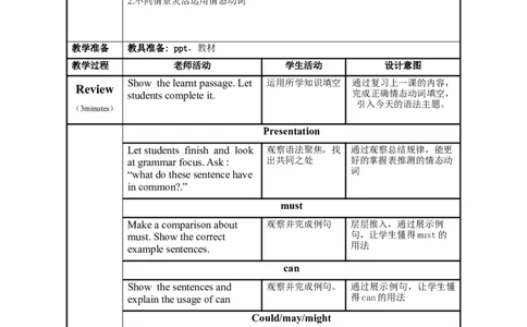 Unit8第3课时(SectionAGrammarfocus-4c（教学设计）-九年级英语全一册同步备课系列（人教新目标GoForIt!）_最新人教版英语九年级全册_新更新初中英语9全_02课件+教案+学案