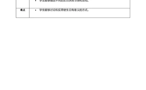 Unit7SectionBHowdoyoumakeyourbirthdaymeaningful？教学设计_最新人教版英语七年级上册_英语7上最新改版_02.英语7上-教案（表格式）