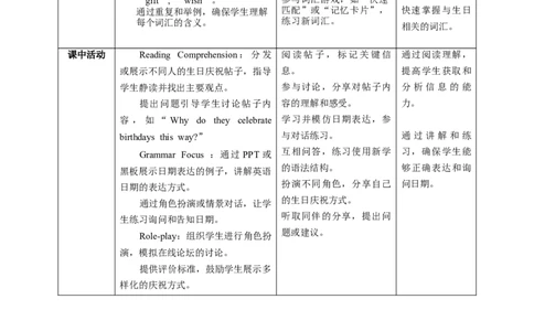 Unit7SectionBHowdoyoumakeyourbirthdaymeaningful？教学设计_最新人教版英语七年级上册_英语7上最新改版_02.英语7上-教案（表格式）