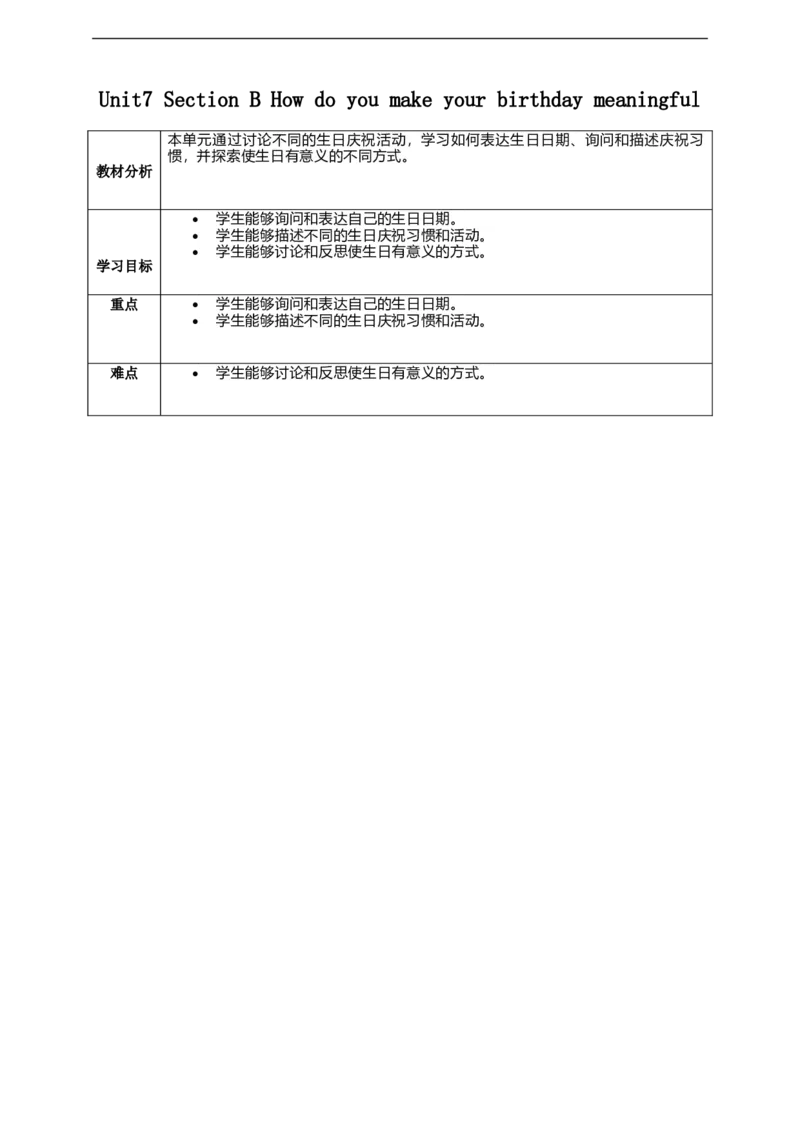 Unit7SectionBHowdoyoumakeyourbirthdaymeaningful？教学设计_最新人教版英语七年级上册_英语7上最新改版_02.英语7上-教案（表格式）