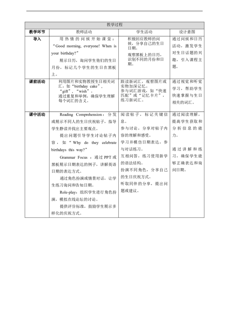 Unit7SectionBHowdoyoumakeyourbirthdaymeaningful？教学设计_最新人教版英语七年级上册_英语7上最新改版_02.英语7上-教案（表格式）