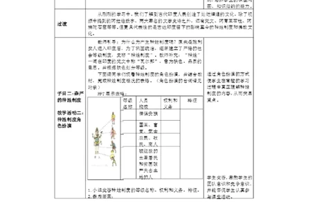 《第3课古代印度》广东省陈春香老师_新版初中_9上历史公开课_第一单元古代亚非文明_第3课古代印度_《第3课古代印度》广东省陈春香老师