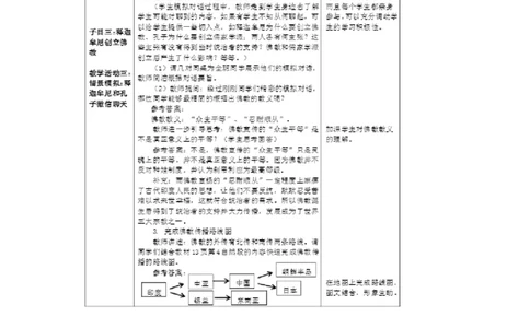 《第3课古代印度》广东省陈春香老师_新版初中_9上历史公开课_第一单元古代亚非文明_第3课古代印度_《第3课古代印度》广东省陈春香老师