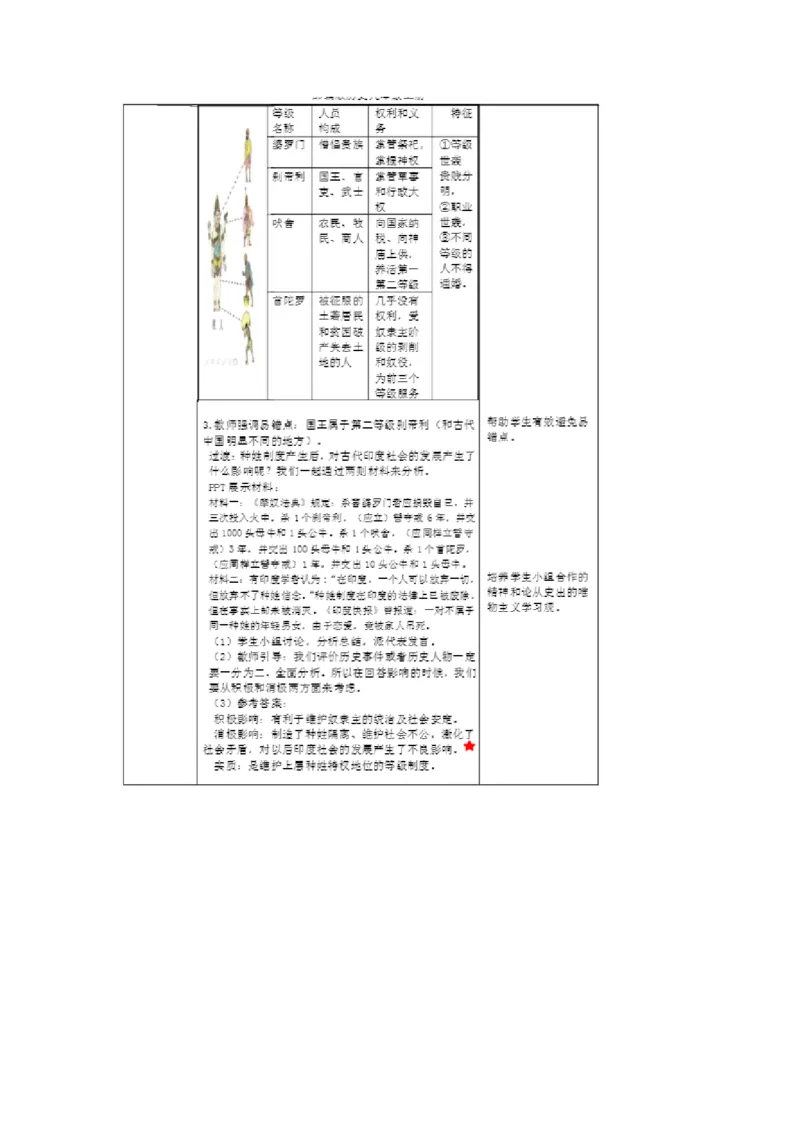 《第3课古代印度》广东省陈春香老师_新版初中_9上历史公开课_第一单元古代亚非文明_第3课古代印度_《第3课古代印度》广东省陈春香老师