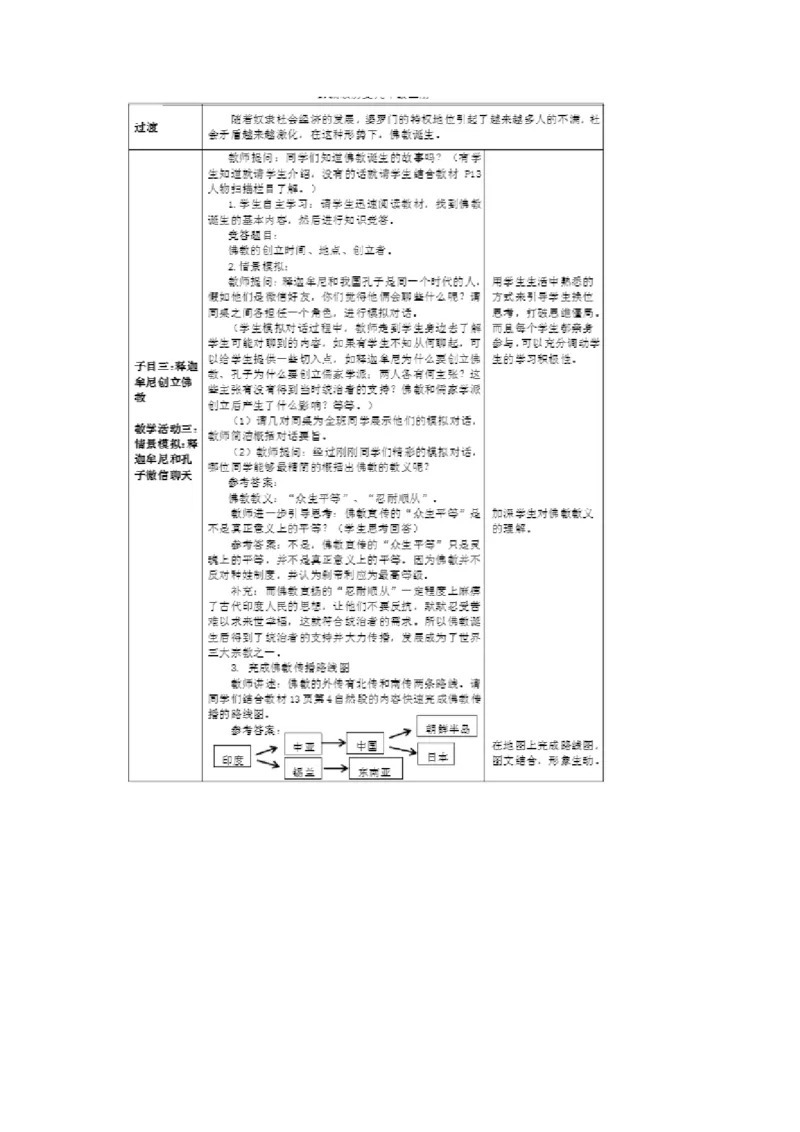 《第3课古代印度》广东省陈春香老师_新版初中_9上历史公开课_第一单元古代亚非文明_第3课古代印度_《第3课古代印度》广东省陈春香老师