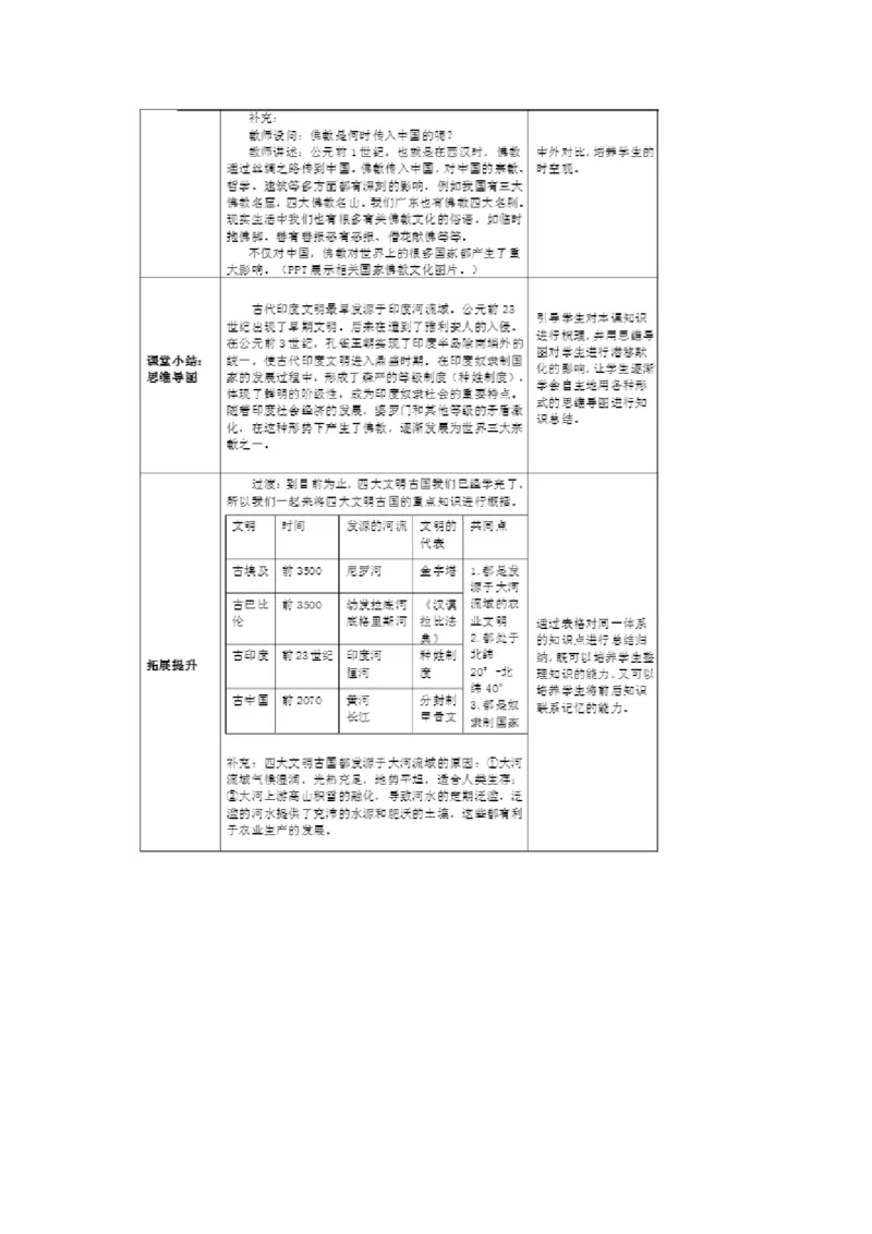 《第3课古代印度》广东省陈春香老师_新版初中_9上历史公开课_第一单元古代亚非文明_第3课古代印度_《第3课古代印度》广东省陈春香老师